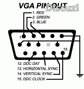 all pinout vga pin out.gif