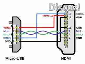 hdmi to micro usb.jpg