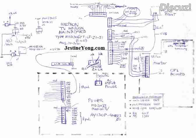 Useful RT809H Universal Programmer In LCD TV Repair  Electronics Repair And Tech.jpg