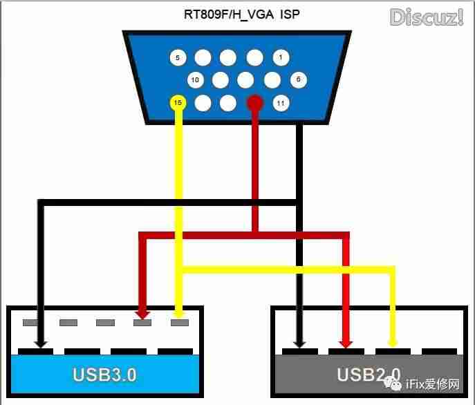 VGA-to-USB-cable-is-suitable-for-RT809H-and-RT809F-to-solve-the-problems-of-USB..jpg