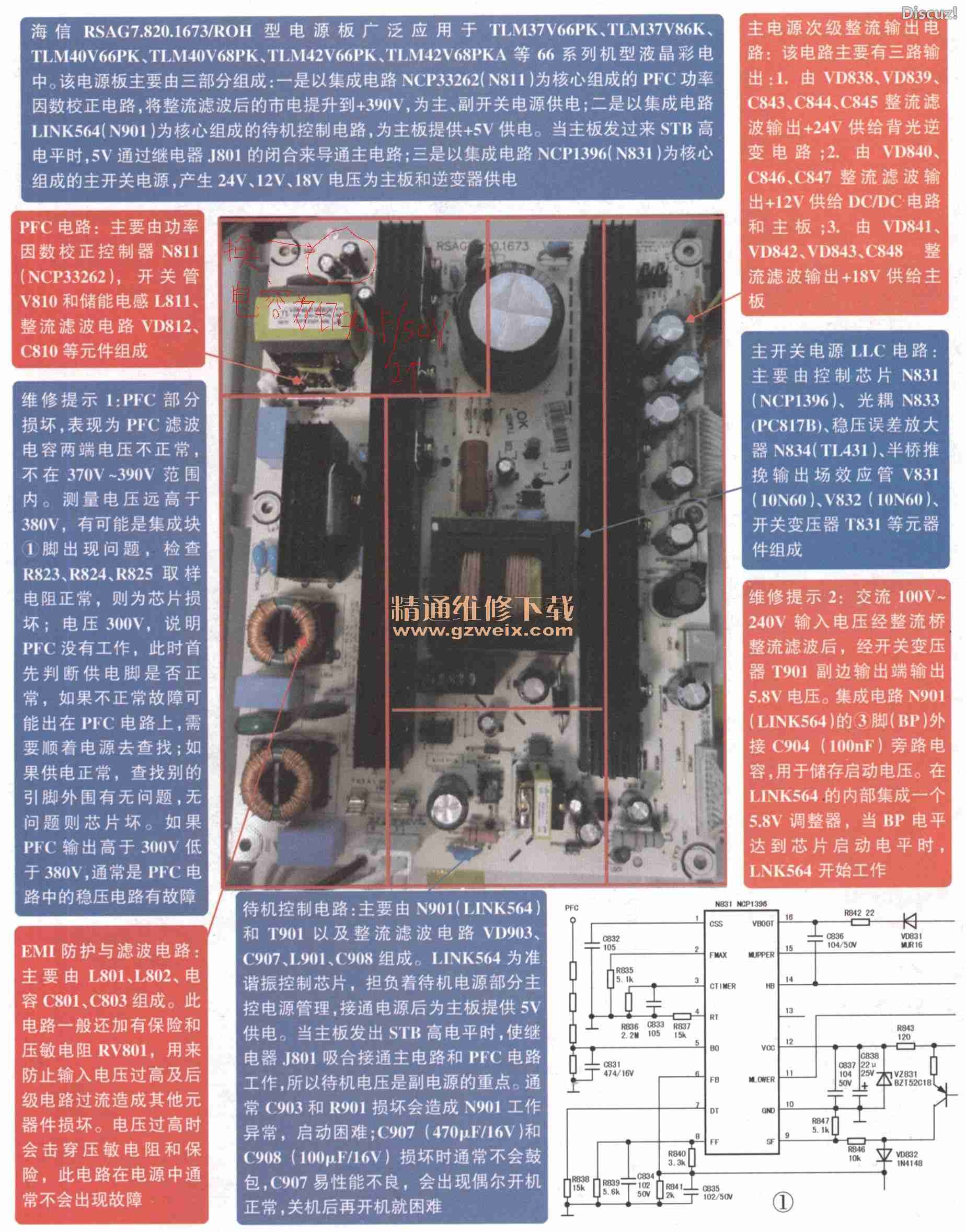 放大后有我标注的原件位置